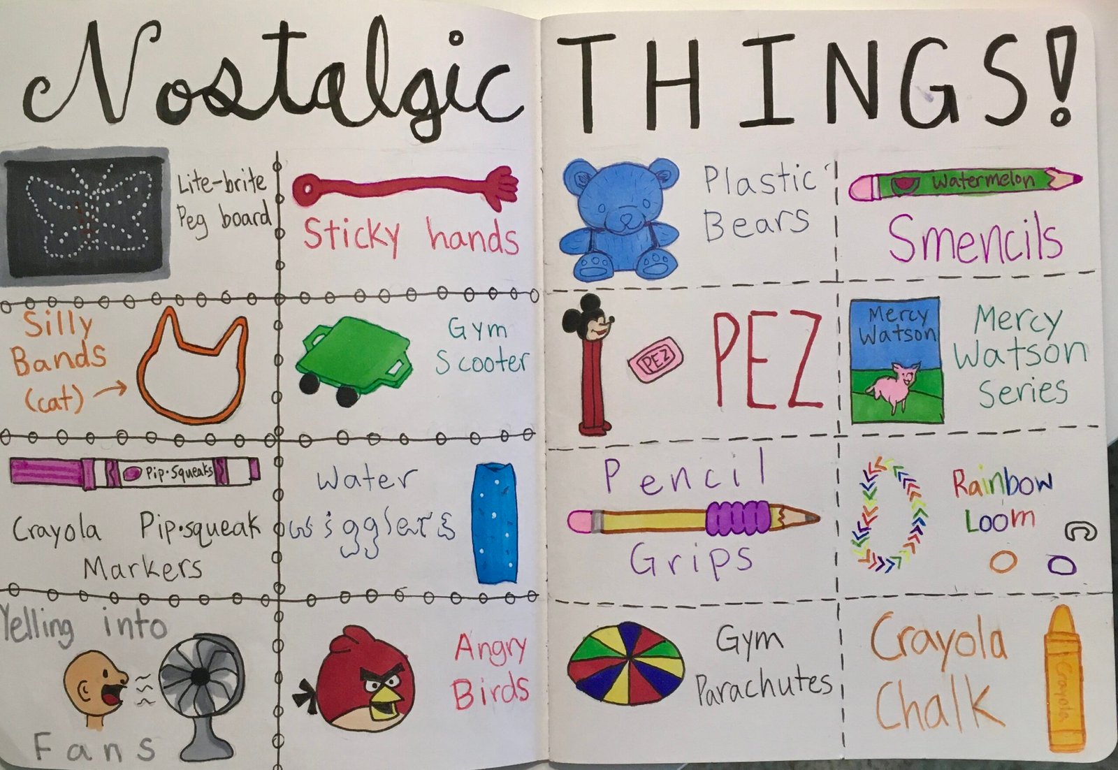 Child's drawing of nostalgic items from the 2000s